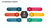 6 Strategic Points - Slide 1