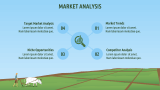 Farm Business Plan - Slide 6