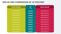 Side-by-Side Comparison of 10 Features - Slide 1
