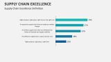 Supply Chain Excellence Definition - Slide 8