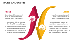 Gains and Losses - Slide 1