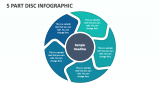 5 Part Disc Infographic - Slide 1
