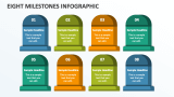 Eight Milestones Infographic - Slide 1