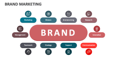 Brand Marketing - Slide 1