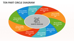 Ten Part Circle Diagram - Slide 1