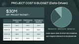 Blockchain Proposal Presentation - Slide 9