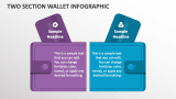 Two Section Wallet Infographic - Slide 1