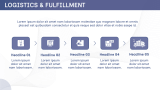 Online Marketplace Business Plan Presentation - Slide 10