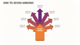 One to Seven Arrows - Slide 1