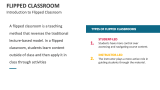 Introduction to Flipped Classroom - Slide 2