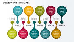 10 Months Timeline - Slide 1