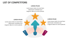 List of Competitors - Slide 1