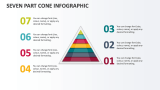 Seven Part Cone infographic - Slide 1