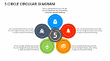 5 Circle Circular Diagram - Slide 1