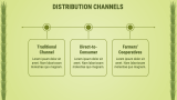 Agriculture Business Plan - Slide 10