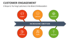 3 Steps to Turning Customers into Brand Ambassadors | Customer Engagement - Slide 6