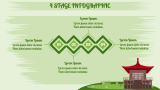 Japanese Garden Theme - Slide 7