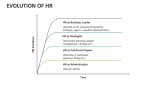 Evolution of HR - Slide 5