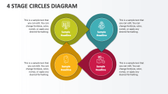 4 Stage Circles Diagram - Slide 1