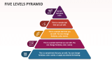 Five Levels Pyramid - Slide 1