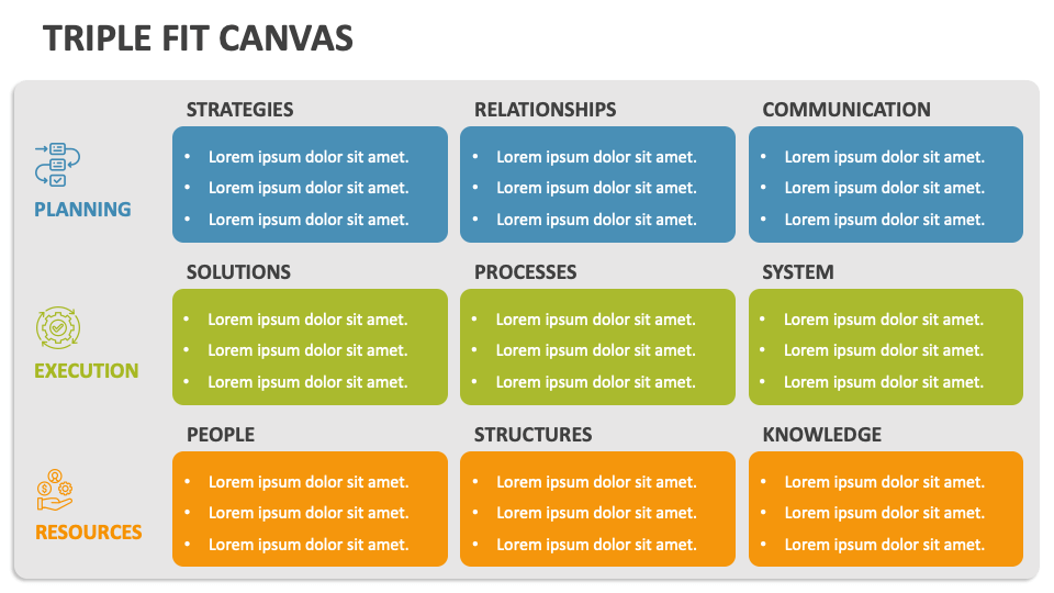 Triple Fit Canvas - Slide 1