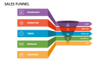 Sales Funnel - Slide 10