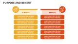 Purpose and Benefit - Slide 2
