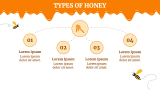 Honey Theme - Slide 6