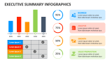 Executive Summary Infographics - Slide 2