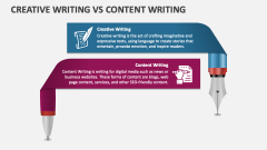 Creative Writing Vs Content Writing - Slide 1