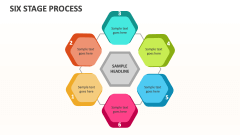 Six Stage Process - Slide 1