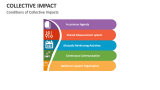 Conditions of Collective Impacts - Slide 9