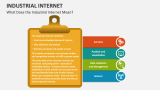 What Does the Industrial Internet Mean? - Slide 4