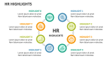 HR Highlights - Slide 6