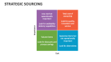Strategic Sourcing Template for PowerPoint and Google Slides - PPT Slides