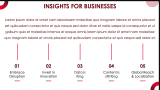 Netflix Case Study Presentation - Slide 12