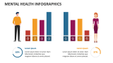 Mental Health Infographics - Slide 8