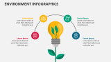 Environment Infographics - Slide 3