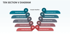 Ten Section V Diagram - Slide 1
