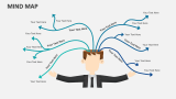 Mind Map - Slide 1