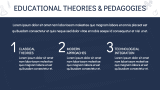Education Presentation Theme - Slide 6