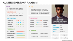 Audience Persona Analysis - Slide 1