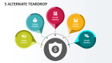 5 Alternate Teardrop - Slide 1