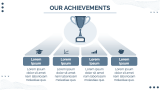 CEO Presentation - Slide 9