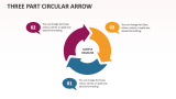 Three Part Circular Arrow - Slide 1