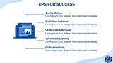 Self-Publishing Business Plan - Slide 5