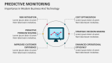 Importance in Modern Business and Technology | Predictive Monitoring - Slide 3