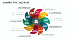 10 Part Fan Diagram - Slide 1