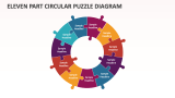 Eleven Part Circular Puzzle Diagram - Slide 1