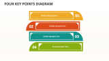 Four Key Points Diagram - Slide 1